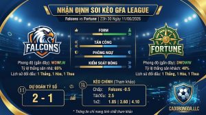 Nhận định soi kèo Falcons vs Fortune 23h 30 ngày 11/06/2026 – GFA League